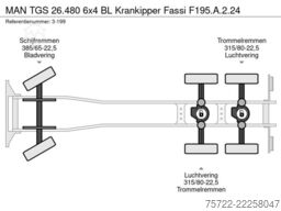 MAN TGS 26.480 6x4 BL Krankipper Fassi F195.A.2.24