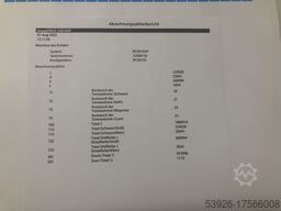 Canon imagePRESS C9010 VP aus 2021 inkl. Stacker H1, Bros-Finisher, Prisma