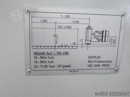 KEPPLER HDC 3000