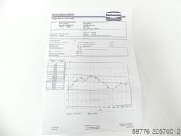 Steinmeyer für Schaudt Mikrosa 1414.537 P3P Kugelgewindetrieb - ! -