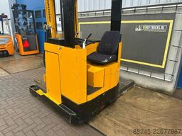 JUNGHEINRICH ETVA12.5G 115-525 DZ
