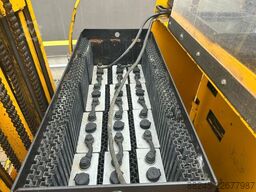 JUNGHEINRICH ETVA12.5G 115-525 DZ
