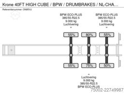 Krone 40FT HIGH CUBE / BPW / DRUMBRAKES / NL-CHASSIS