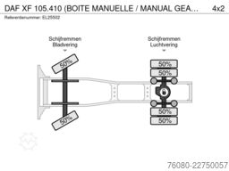 DAF XF 105.410 (BOITE MANUELLE / MANUAL GEARBOX / S...