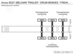 Stone Age Deutschland Süd GmbH Stone Age Deutschland Süd GmbH Stone Age Deutschland Süd GmbH