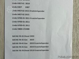 LINDE 13 x Linde H80-H70-H45-H35+Ersatzteilspender