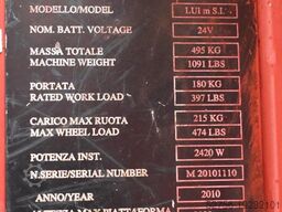 Bravi Leonardo Lui Mini