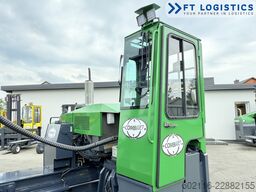 Strama-MPS Maschinenbau GmbH & Co. KG Strama-MPS Maschinenbau GmbH & Co. KG Strama-MPS Maschinenbau GmbH & Co. KG