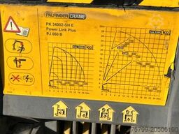 MAN 26.440 TGX Pritsche + PK 34002 + JIB Seilwinde