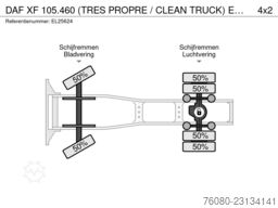 DAF XF 105.460 (TRES PROPRE / CLEAN TRUCK)