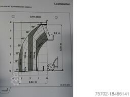 Terex Agrilift 625 Teleskoplader