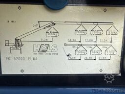 MAN 26.314 Palfinger PK 52000 ELWA | Roofing Crane ...