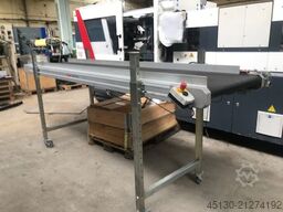 Ferromatik Milacron Magna T(MTs) 150-450