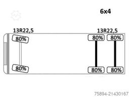 VOLVO FMX 410 Kipper 5,10m *ATLAS 165.2E/FUNK *6x4