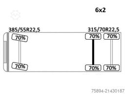 IVECO CF 85.360 * Abschleppwagen 8,30m* KRAN + FUNK