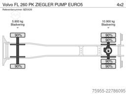 Volvo FL 260 PK ZIEGLER PUMP EURO5