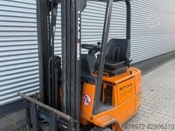 Still R50-15