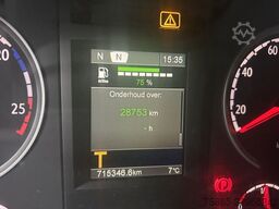 Scania P360 / 715 dkm / Reefer -50 gr DuoTemp / Frigo ...