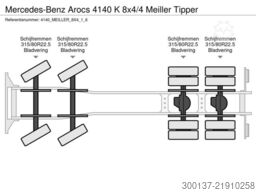 Mercedes-Benz Arocs 4140 K 8x4/4 Meiller Tipper (40 units)