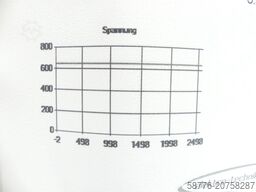 Heidenhain UVR 130D 377 639-01 SN23867698G im Austausch (Exchange)