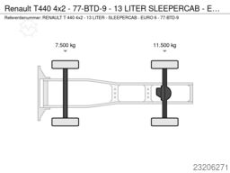 Renault T440 4x2 - 77-BTD-9 - 13 LITER SLEEPERCAB - EURO 6