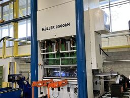 MÜLLER PMLE 250 X 2000 R-HK