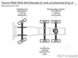 Dgtech Srl Dgtech Srl Dgtech Srl
