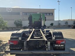 MAN TGS 35.420