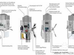 IBERDRILL AZ 34 PSR + Fussschalter