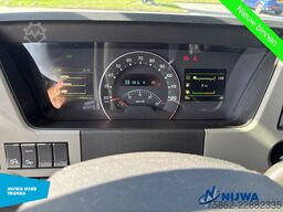 Volvo FM 410 4x2 Blower + GEN2 Tacho