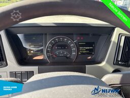 Volvo FM 410 4x2 Blower + GEN2 Tacho