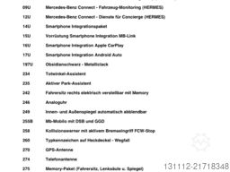 Mercedes-Benz E 300  AMG Line – Vollausstattung