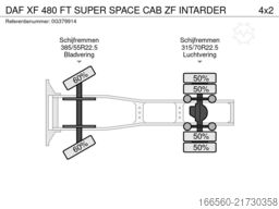 DAF XF 480 FT SUPER SPACE CAB ZF INTARDER