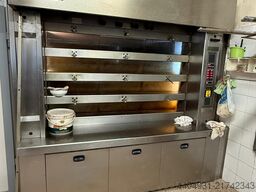 Logiudice Forni Steam