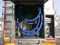 Wiemers AG Wiemers AG Wiemers AG