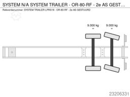 SYSTEM N/A SYSTEM TRAILER - OR-80-RF - 2e AS GESTUURD ...