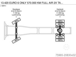 VOLVO FH 13.420 EURO 6 ONLY 570.000 KM FULL AIR 2X TAN