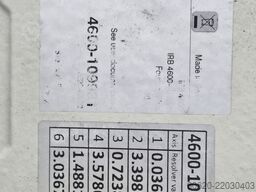 ABB IRB 4600-40/2.55 Type C