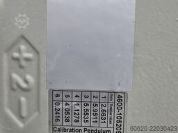 ABB IRB 4600-40/2.55 Type C