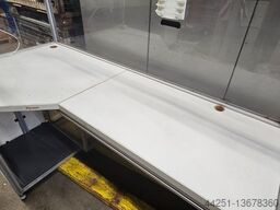 Bosch Rexroth AG Arbeitsplatz