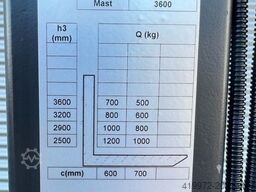 Noblelift PS E12N 3600 Li-ion