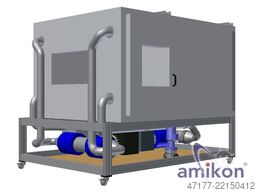 IPETRONIK Innenraumsimulationsbox