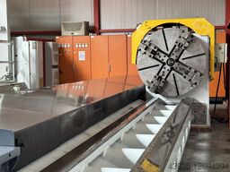 IRLE Germany IWDS 1000 CNC