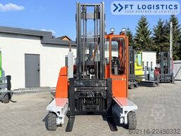 Fleischmann Fördertechnik e.K. Fleischmann Fördertechnik e.K. Fleischmann Fördertechnik e.K.