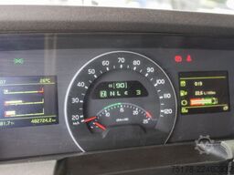 VOLVO FH500+HYDR