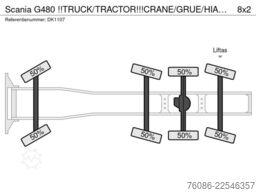 Scania G480 !!TRUCK/TRACTOR!!!CRANE/GRUE/HIAB 105TM!!T...