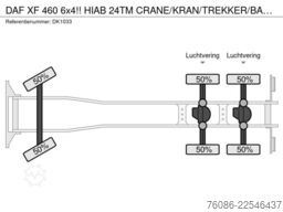 DAF XF 460 6x4!! HIAB 24TM CRANE/KRAN/TREKKER/BAKWA...