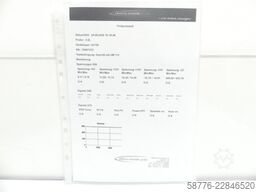 Heidenhain UV 130 ID 324 998-01 SN:7840727D generalüberholt mit 3 Mon. Gewährl.