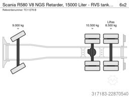 Scania R580 V8 NGS Retarder, 15000 Liter - RVS tank