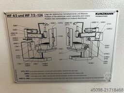 Kunzmann WF 7/3